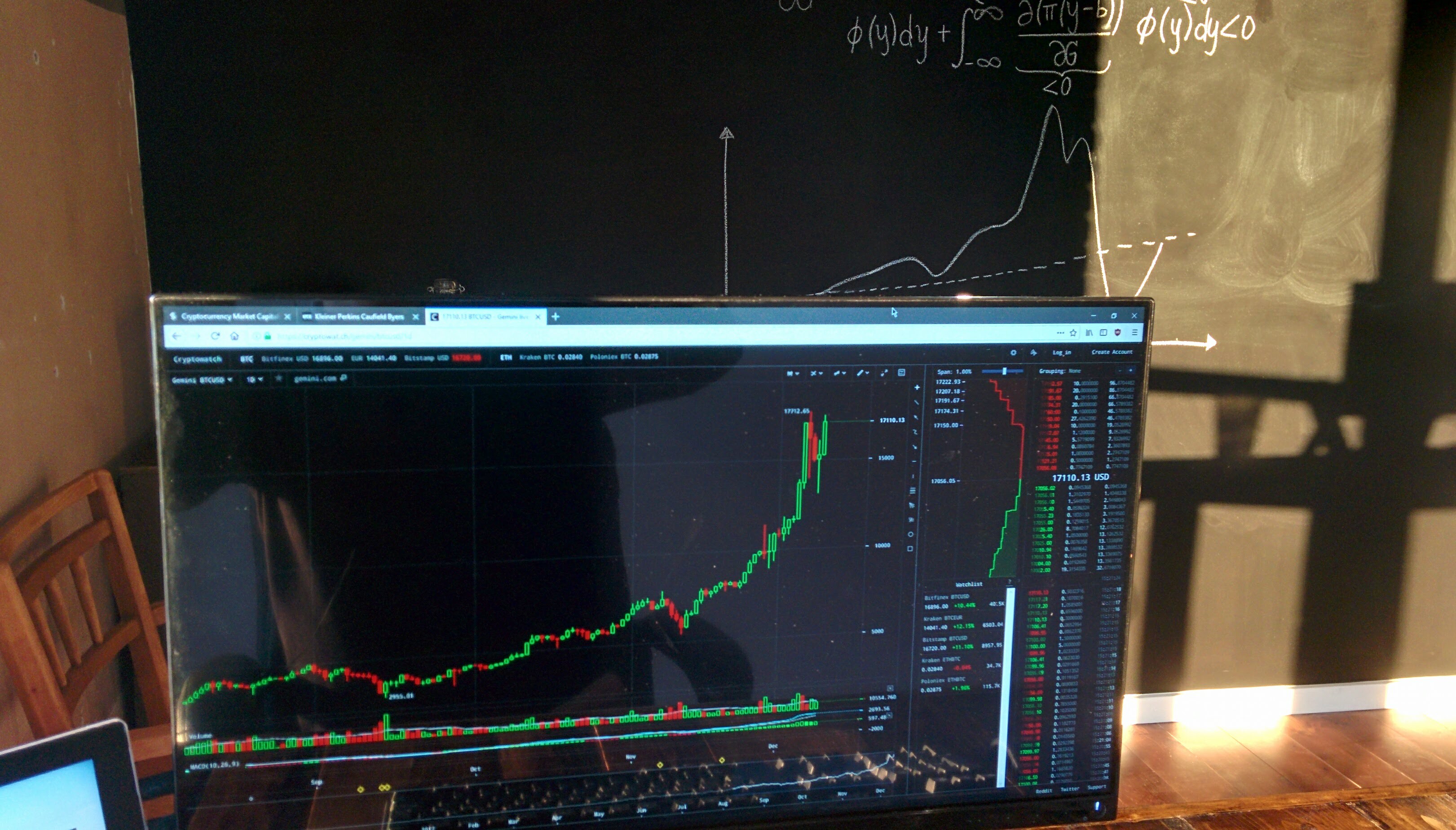 The Sharpe Ratio Mindset